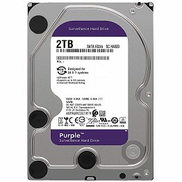 2TB Storage for NVR